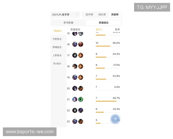亚洲杯赛程全面解析：各队备战动态与冠军争夺战前瞻