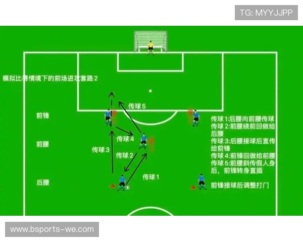 英超防守战术演变与球队稳固防线解析