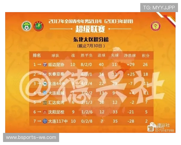 欧联赛最新比分战报汇总与焦点对决解析