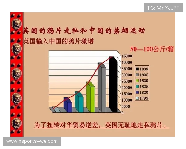 《世界杯历史趋势分析:从早期独大到全球化竞争格局的演变》 《世界杯历史趋势分析:从早期独大到全球化竞争格局的演变》