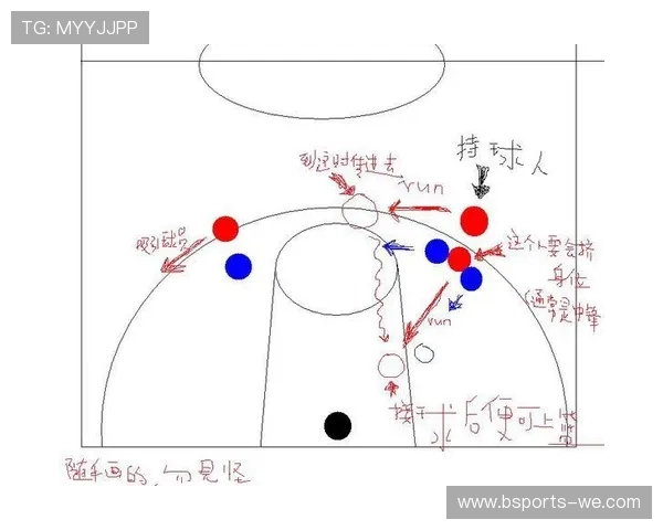 2026年篮球发展趋势:技术创新与战术演变的深度融合 2026年篮球发展趋势:技术创新与战术演变的深度融合