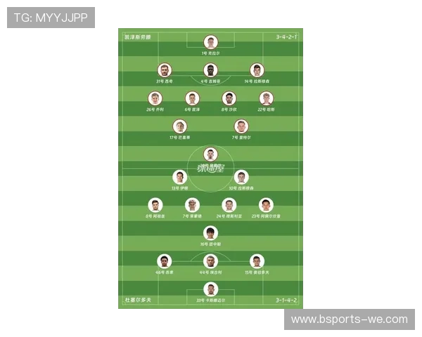 世预赛最新阵容解析与关键球员全景盘点
