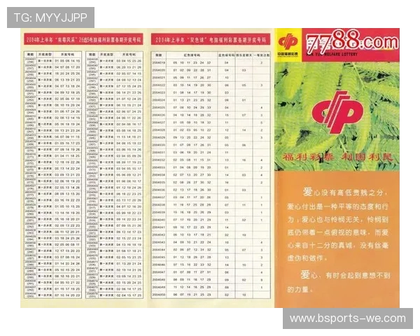 体育彩票36选7最新开奖结果及中奖号码全解析